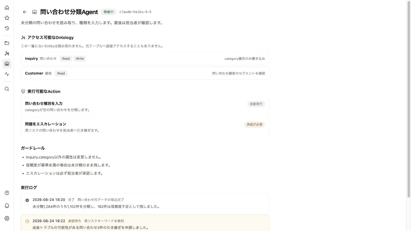 予約問い合わせ対応の自動化 — Knot in AI